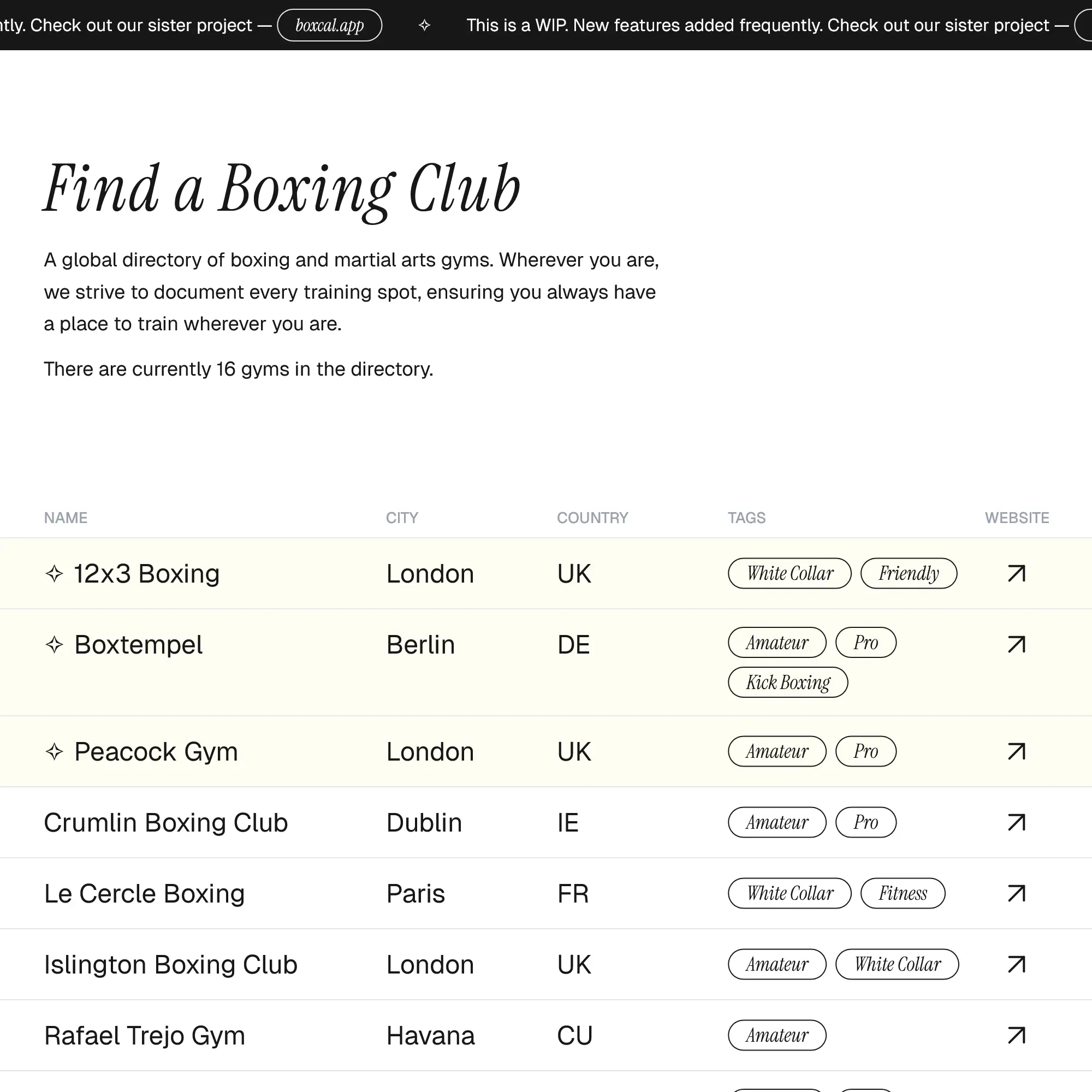 Find A Boxing Club