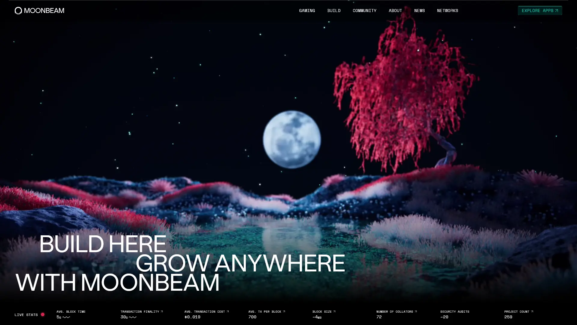 Moonbeam